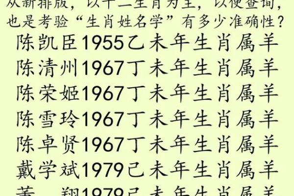 整体形象起名法-姓名学-华易算命网姓名