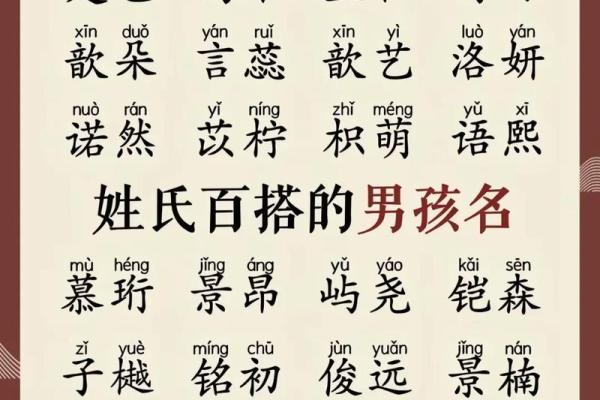 2019年3月15号子时出生的男孩应该起什么样的名字姓名