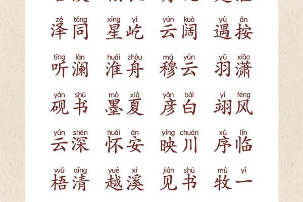 2019年5月18号子时出生的男孩起名时要注意什么姓名