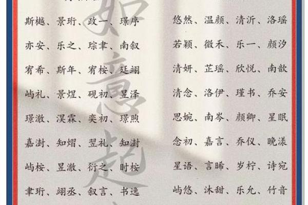 宝宝的好听的小名都是有什么-姓名学-华易网姓名