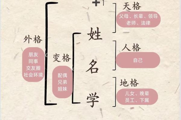 姓万的名人-姓名学-华易算命网姓名