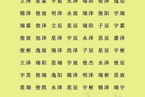 属鸡申时出生的男孩该如何起名，宜用什么字姓名