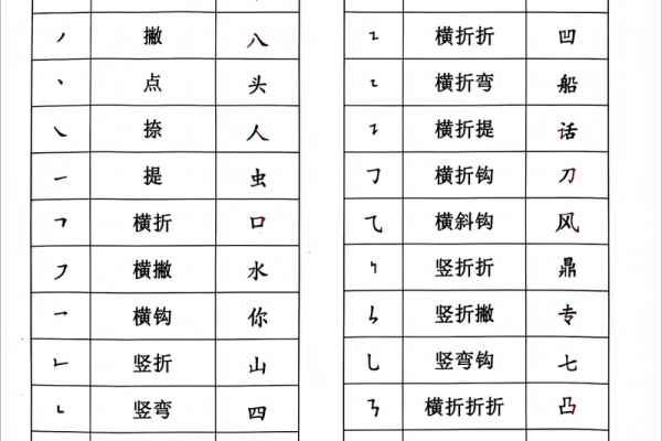 什么笔划名男人易吃亏-姓名学姓名