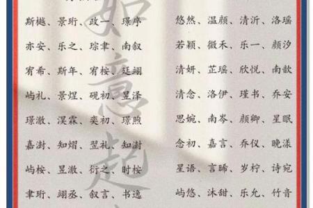 宝宝的好听的小名都是有什么-姓名学-华易网姓名
