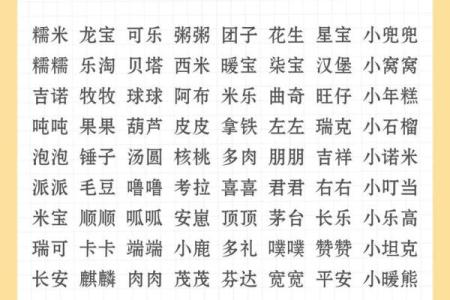 超萌超好听的洋气男宝宝小名-姓名学-华易网姓名