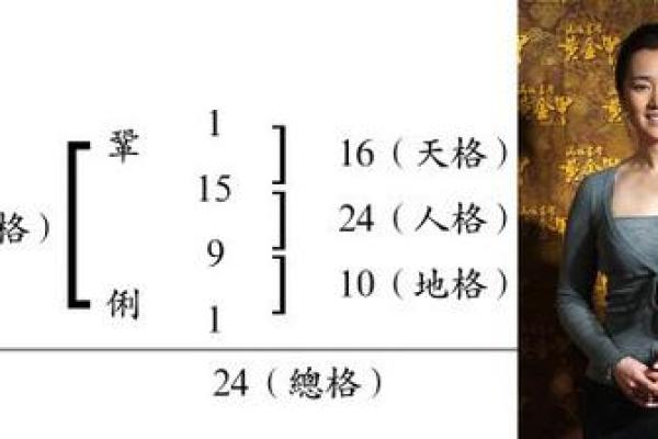 钢材公司起名-姓名学-华易算命网姓名
