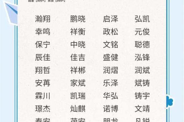 2019年4月8号丑时出生的男孩应该起什么样的名字姓名