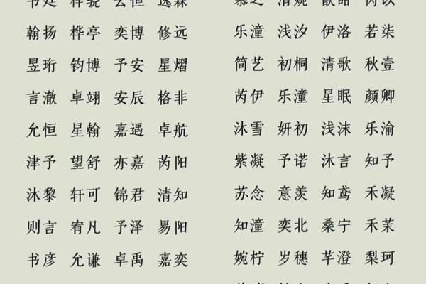 左姓男孩名字大全-左姓男孩起名字大全-左姓名字大全姓名