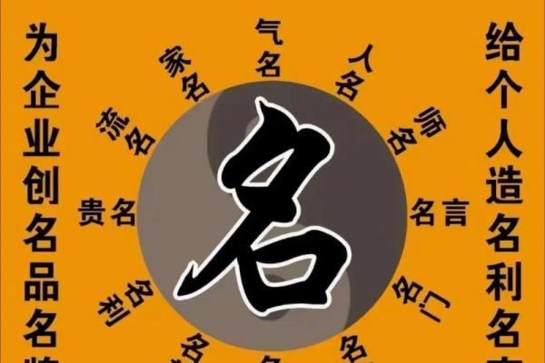 姓巴的名人-姓名学-华易算命网姓名