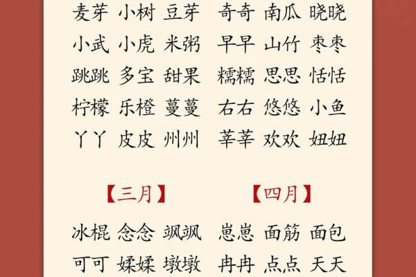 吉祥和富有寓意的小名都是有哪些-姓名学-华易网姓名