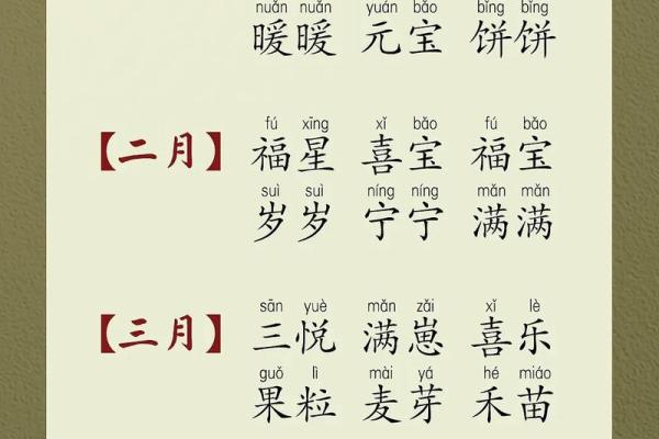 吉祥和富有寓意的小名都是有哪些-姓名学-华易网姓名
