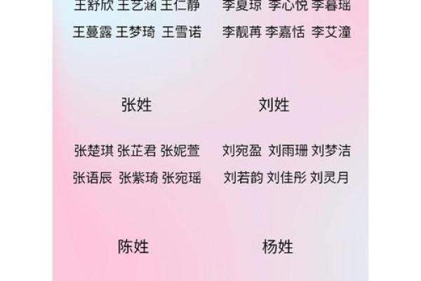 杭姓女孩名字大全-杭姓女孩起名字大全-杭姓名字大全姓名