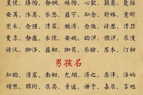 杭姓女孩名字大全-杭姓女孩起名字大全-杭姓名字大全姓名