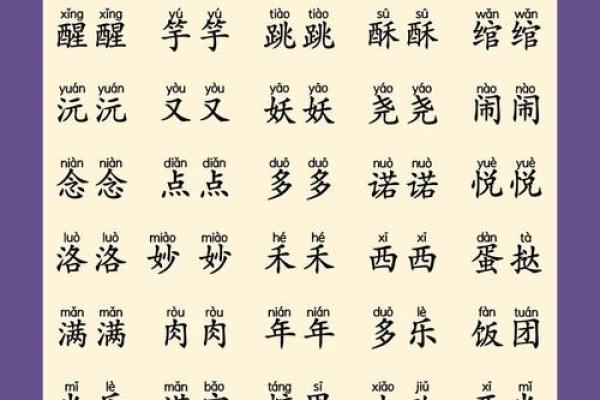 好听的小名都是有哪些呢-姓名学-华易网姓名