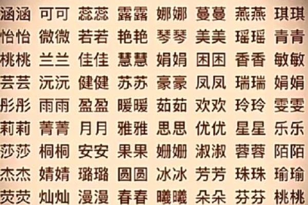 好听的小名都是有哪些呢-姓名学-华易网姓名