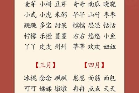 吉祥和富有寓意的小名都是有哪些-姓名学-华易网姓名