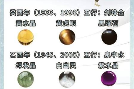 4月份出生的属鸡男孩起什么名字好姓名