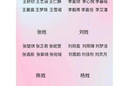杭姓女孩名字大全-杭姓女孩起名字大全-杭姓名字大全姓名
