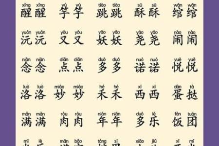 好听的小名都是有哪些呢-姓名学-华易网姓名