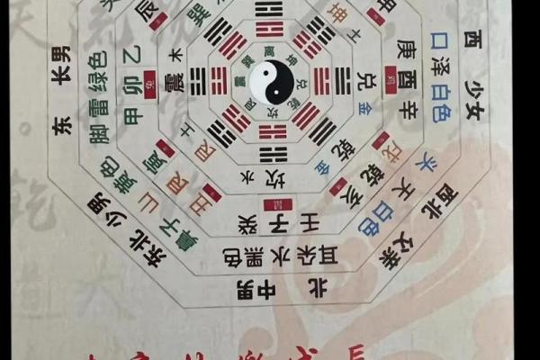 姓易的名人-姓名学-华易算命网姓名
