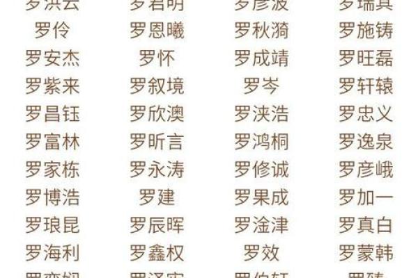 姓易的名人-姓名学-华易算命网姓名