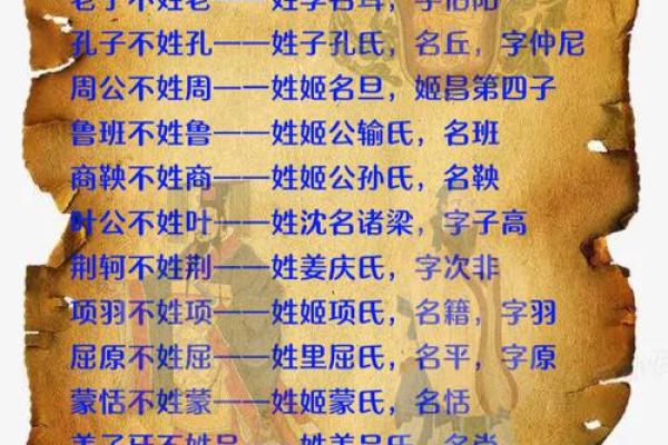 姓桑的名人-姓名学-华易算命网姓名