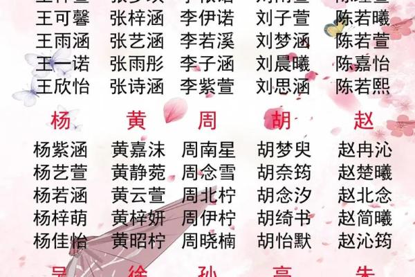 姓莘的名人-姓名学-华易算命网姓名