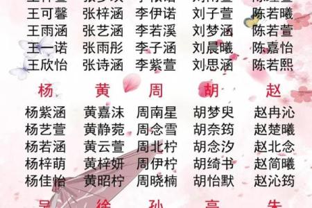 姓莘的名人-姓名学-华易算命网姓名