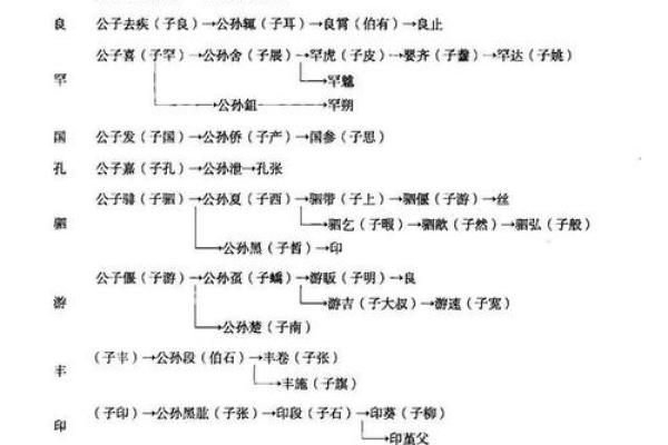 姓穆的名人-姓名学-华易算命网姓名 姓穆的名人-姓名学-华易算命网姓名