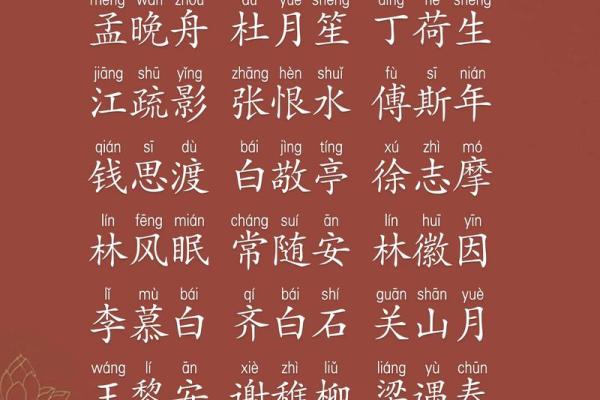 祁姓女孩名字大全-祁姓女孩起名字大全-祁姓名字大全姓名 祁姓女孩名字大全-祁姓女孩起名字大全-祁姓名字大全姓名