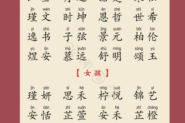 2019年5月22号卯时出生的男孩应该起什么样的名字姓名