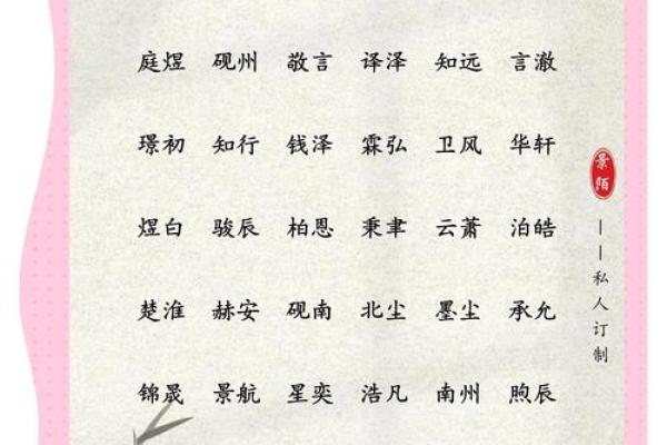 2019年3月30号未时出生的男孩起名方法姓名 2019年3月30号未时出生的男孩起名方法姓名