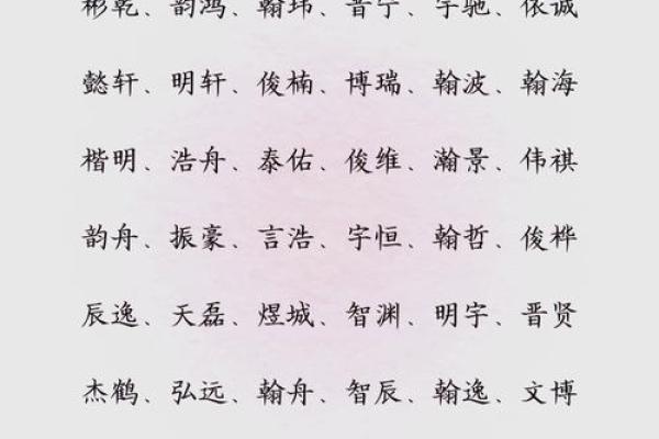 2019年3月30号未时出生的男孩起名方法姓名 2019年3月30号未时出生的男孩起名方法姓名
