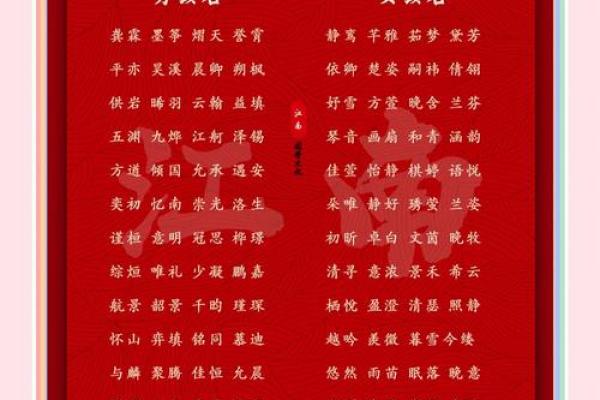 钮姓女孩名字大全-钮姓女孩起名字大全-钮姓名字大全姓名 钮姓女孩名字大全-钮姓女孩起名字大全-钮姓名字大全姓名