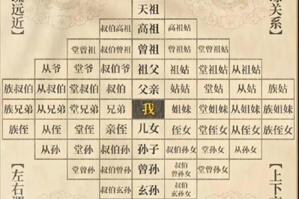 家氏的人主要迁徙位置和郡望堂号-姓名学-华易算命网姓名 家氏的人主要迁徙位置和郡望堂号-姓名学-华易算命网姓名