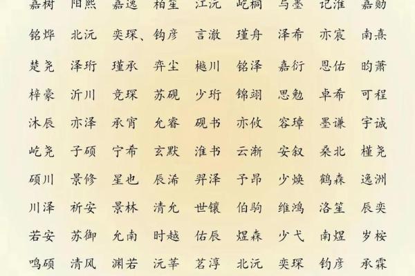 2019年5月18号卯时出生的男孩如何起名姓名 2019年5月18号卯时出生的男孩如何起名姓名