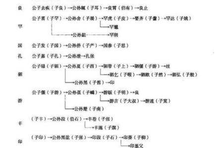 姓穆的名人-姓名学-华易算命网姓名