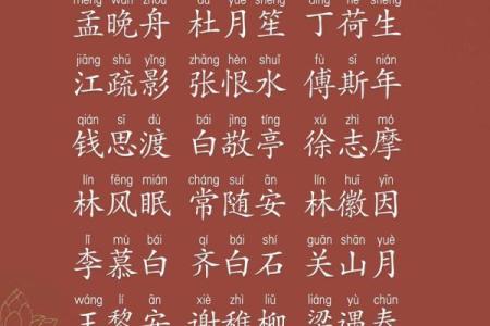 祁姓女孩名字大全-祁姓女孩起名字大全-祁姓名字大全姓名