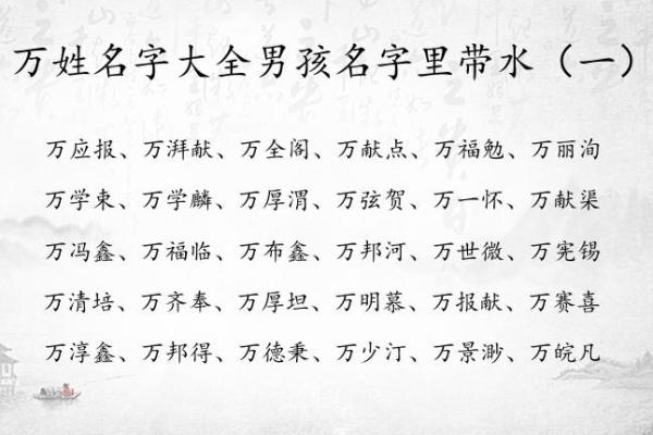 水姓男孩名字大全-水姓男孩起名字大全-水姓名字大全姓名 水姓男孩名字大全-水姓男孩起名字大全-水姓名字大全姓名