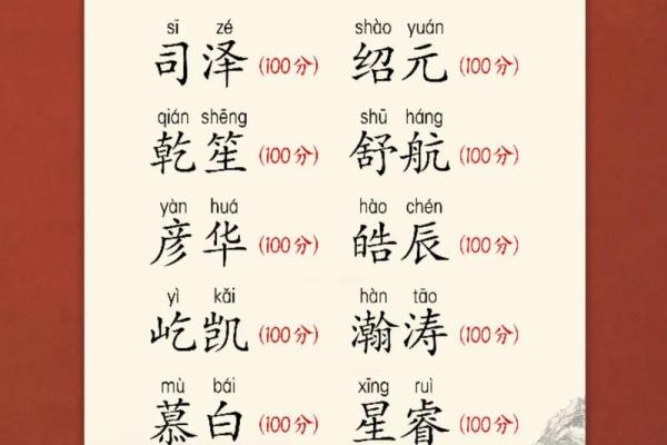 2019年3月17号寅时出生的男孩起名方法姓名 2019年3月17号寅时出生的男孩起名方法姓名