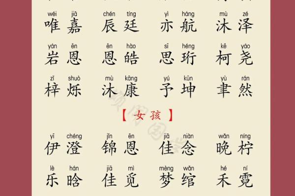 2019年3月17号申时出生的女孩如何起名姓名 2019年3月17号申时出生的女孩如何起名姓名