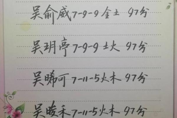 吴姓男孩名字大全-吴姓男孩起名字大全-吴姓名字大全姓名 吴姓男孩名字大全-吴姓男孩起名字大全-吴姓名字大全姓名