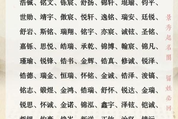 金字旁的字大全-姓名学姓名 金字旁的字大全-姓名学姓名