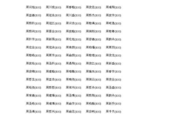 2019年5月2号卯时出生的男孩要怎么起名字姓名 2019年5月2号卯时出生的男孩要怎么起名字姓名