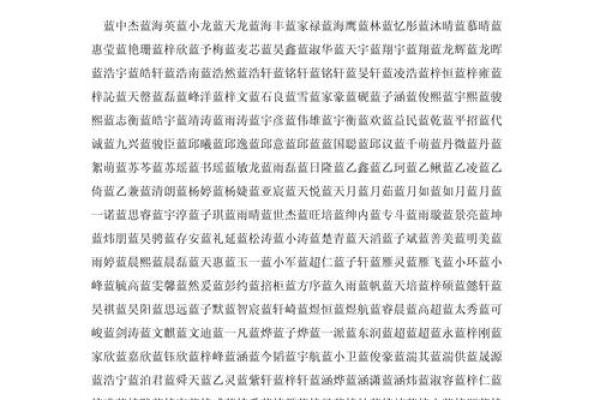 蓝姓女孩名字大全-蓝姓女孩起名字大全-蓝姓名字大全姓名 蓝姓女孩名字大全-蓝姓女孩起名字大全-蓝姓名字大全姓名