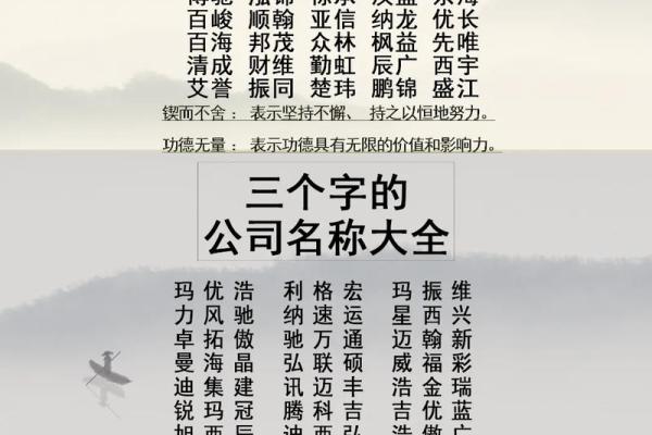 广告公司名字-名字大全姓名 广告公司名字-名字大全姓名