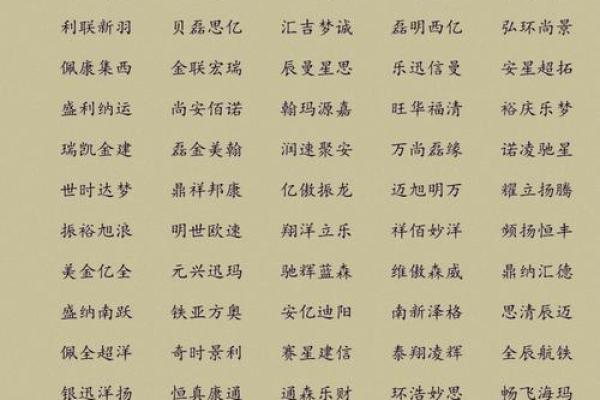 广告公司名字-名字大全姓名 广告公司名字-名字大全姓名