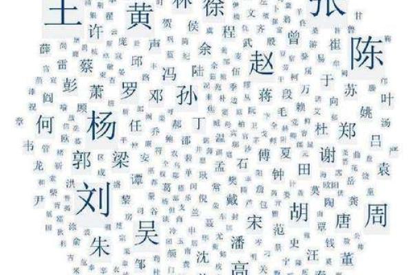 从姓名看财运-姓名学-华易网姓名 从姓名看财运-姓名学-华易网姓名