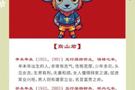 7月份出生的属羊男孩适合起什么名字姓名