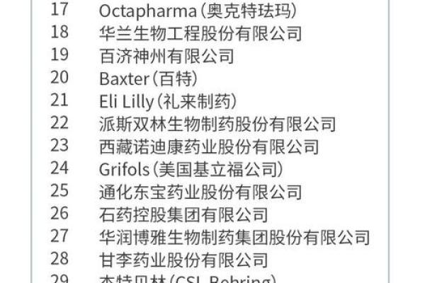 医药公司起名大全-名字大全-姓名学-华易算命网姓名 医药公司起名大全-名字大全-姓名学-华易算命网姓名